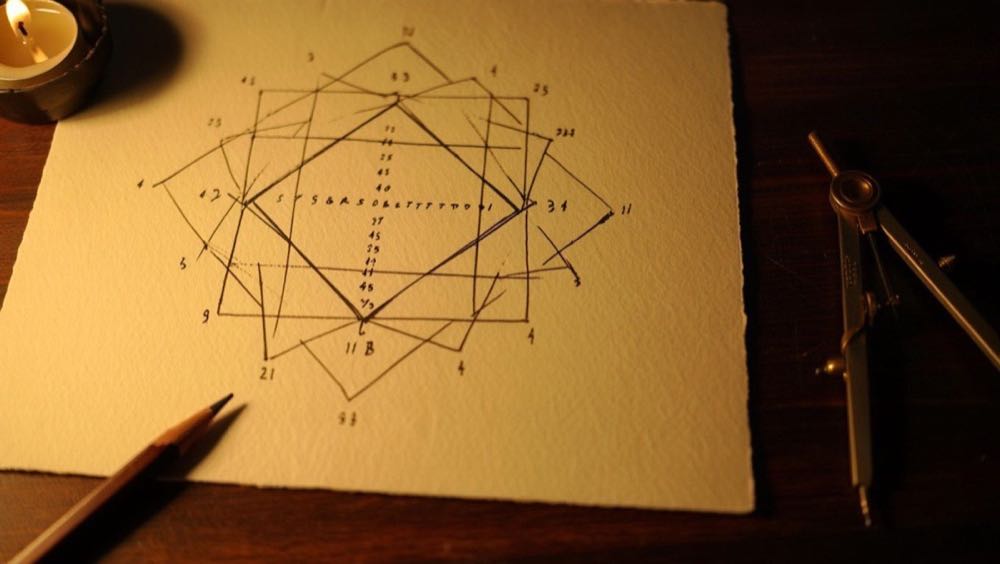 Matrix of Destiny — an octagram diagram mapping the 22 Major Arcana energies derived from a birth date.